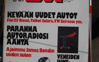 Tekniikan Maailma Nro 6/1981 (26.6)