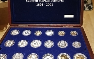Suomen markan historia 1864 - 2001