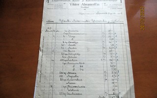 1919 Lappeenranta Viktor Abramoffin Perilliset lasku