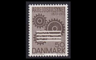 Tanska 541 ** Ensimmäinen työsuojelulaki 100v (1973)