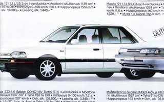 Mazda mallisto -esite, 1988