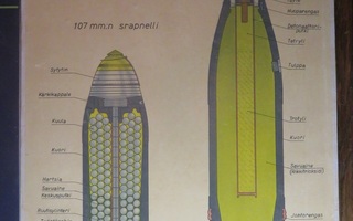 SRAPNELLI ja SAVUKRANAATTI opetustaulu - SA INT -