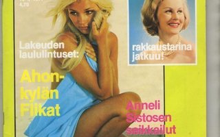 Regina n:o 15 1977 Miss Universum. Anneli. Ahonkylän Flikat.