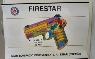 Koulutustaulu  FIRESTAR Cal. 9mm para pistoolin
