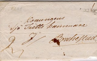 1798 2 luodin kirje Tukholmasta Raaheen - sisältö