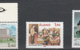 Ahvenanmaa v 1989, Erä, postituore