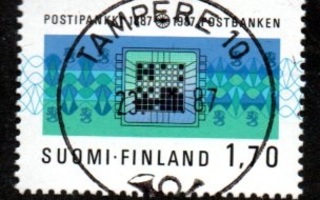 1987 postipankki loisto