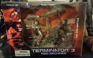 McFarlane Toys Terminator Rise of the Machines The End Battl