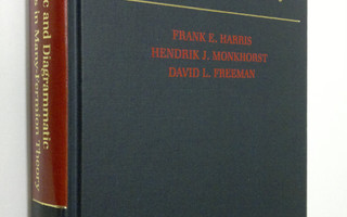 Frank E. Harris : Algebraic and Diagrammatic Methods in M...