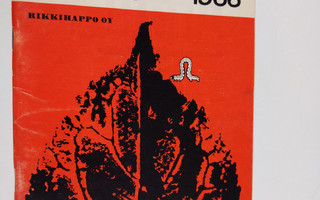 Kasvinsuojeluaineet 1966 : Kasvilääkärin kalenteri