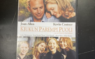 Kiukun parempi puoli DVD