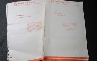 Högforsin Tehdas hinnastot 1.1.1955 ja 1.7.1955!(F139)