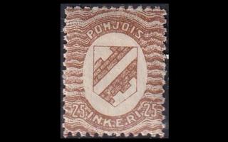 INK_3 * Pohjois-Inkeri 25p (1920)