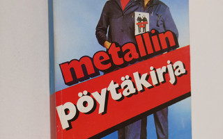 Pöytäkirja Metallityöväen liitto ry:n XIII varsinaisesta ...