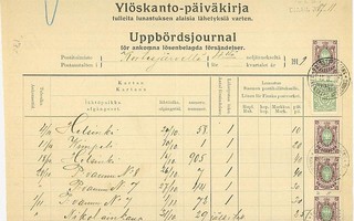 1912 ylöskantopäiväkirja: Kortesjärvi