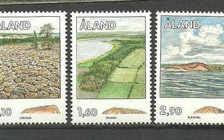 ÅLAND Geologia käyttömerkit sarja 1994, LaPe 79-81 **