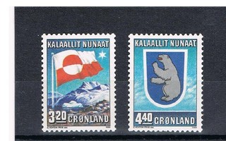 Grönlanti 1989 - Itsehallinto 10 v.  ++