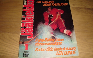 JÄÄKIEKKO lehti  1/1972 - Veli-Pekka Ketola ÄSSÄT