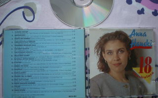 CD Anna Hanski: 18 suosituinta