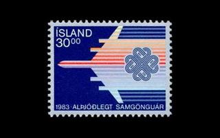 Islanti 605 ** Tietoliikennevuosi (1983)