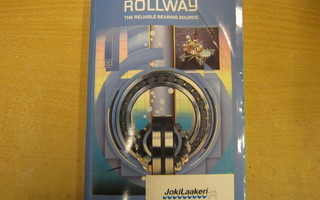 tuoteluettelo Rollway 1995