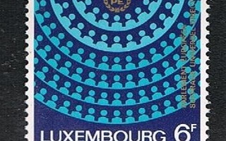 Luxemburg 1979 - 1. Euroopan Parlamentin vaalit ++