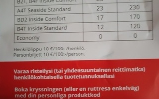 Myydään Helsinki -tukholma etukoodi