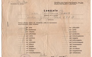 Suojeluskunta Turunmaa 2 x Luettelo 1944 ALE!