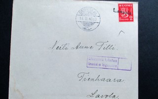 1940 Laasola rivil + Orivesi as kuorella