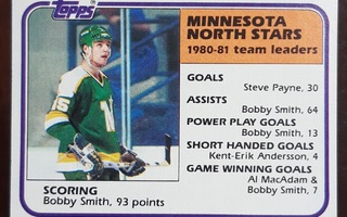 1981 Topps #55 Bobby Smith
