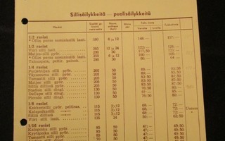 Suomen Kalastus hinnasto 15.4.1956! (K244)