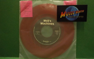 MCE´S MACHINES - PANAMITE / MAC´S BACK M- 7" SINGLE