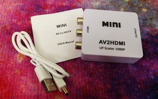 Mini Kompostiitti to HDMI Audio Video Adapteri