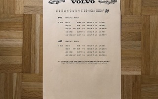 Hinnasto Volvo 440 480, 1989. Esite