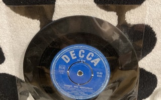 Johnny Forsell – Johnny, Mua Muistathan / Monica 7"