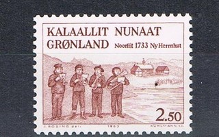 Grönlanti 1983 - Soittajat  ++