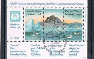 Grönlanti 1987 - Hafnia 87 pienoisarkki  epl