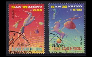 San Marino 2018-9 o Europa sirkus (2002)