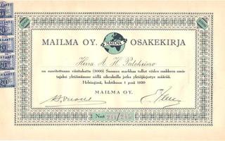 1930 Mailma Oy, Helsinki osakekirja