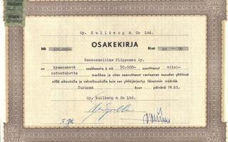 1961 Kullberg & Co Oy, Turku osakekirja