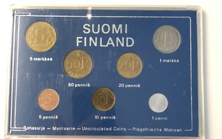 Suomi Rahasarja 1975