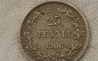 25 penniä 1906, Suomi