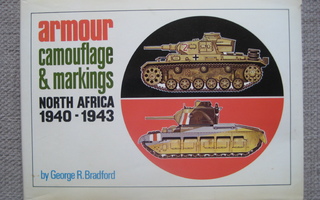 Armour Camouflage & Markings North Africa 1940-1943