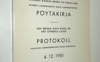 Suomen lakimiesliiton lakimiespäivien pöytäkirja 1981
